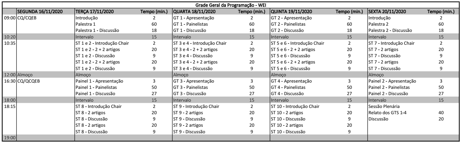 Grade de programação do WEI
