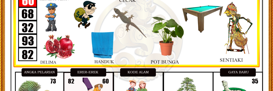 Buku Mimpi | Erek Erek Cicak